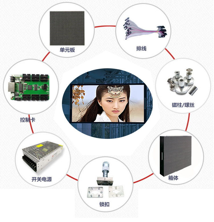 交通高清LED全彩顯示屏