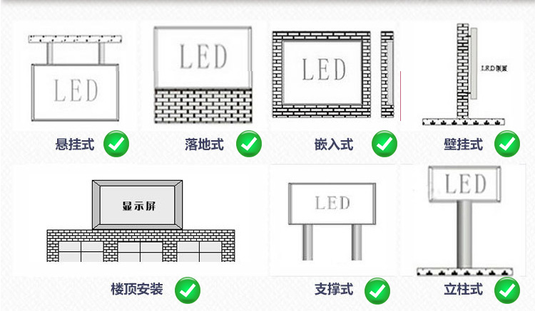 交通高清LED全彩顯示屏