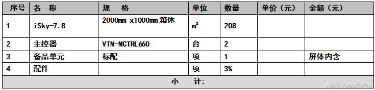 鄰社屏體報(bào)價(jià)單